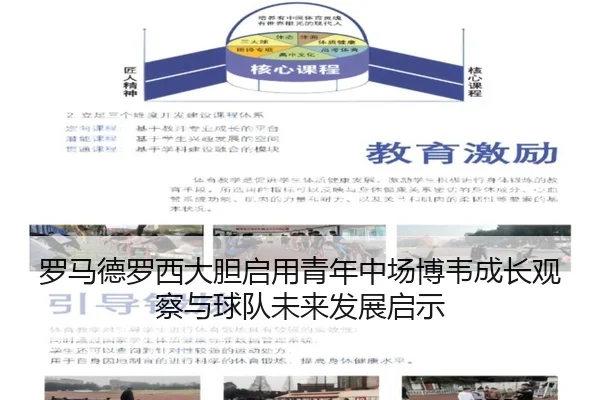 罗马德罗西大胆启用青年中场博韦成长观察与球队未来发展启示（kaiyun）