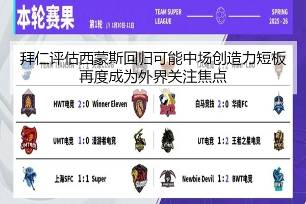 拜仁评估西蒙斯回归可能中场创造力短板再度成为外界关注焦点（kaiyun）